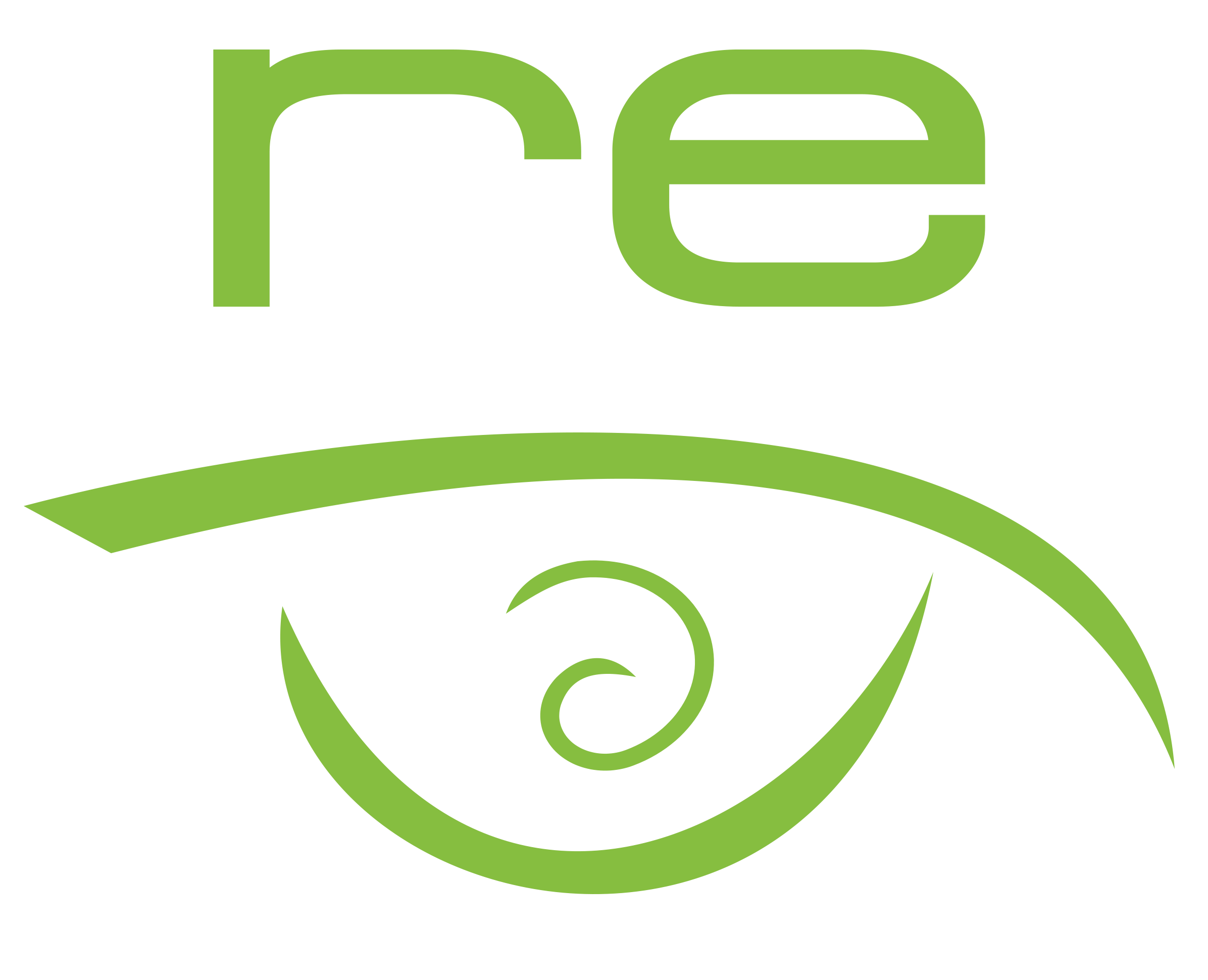 Realeyes UK
